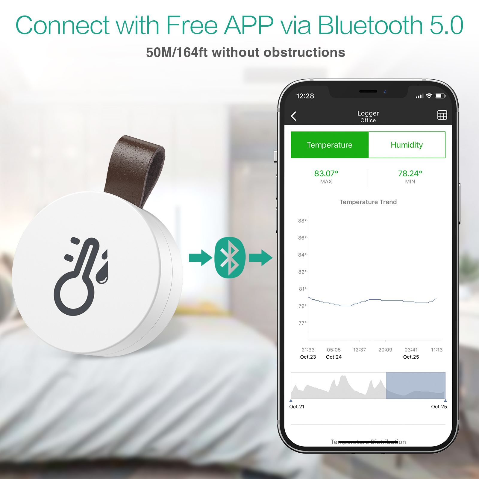 Termometro Wireless ORIA, Igro - Garden Weather Station recensione e prezzo