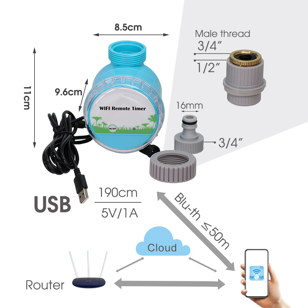 Sistema di irrigazione da giar - Smart Urban Garden recensione e prezzo