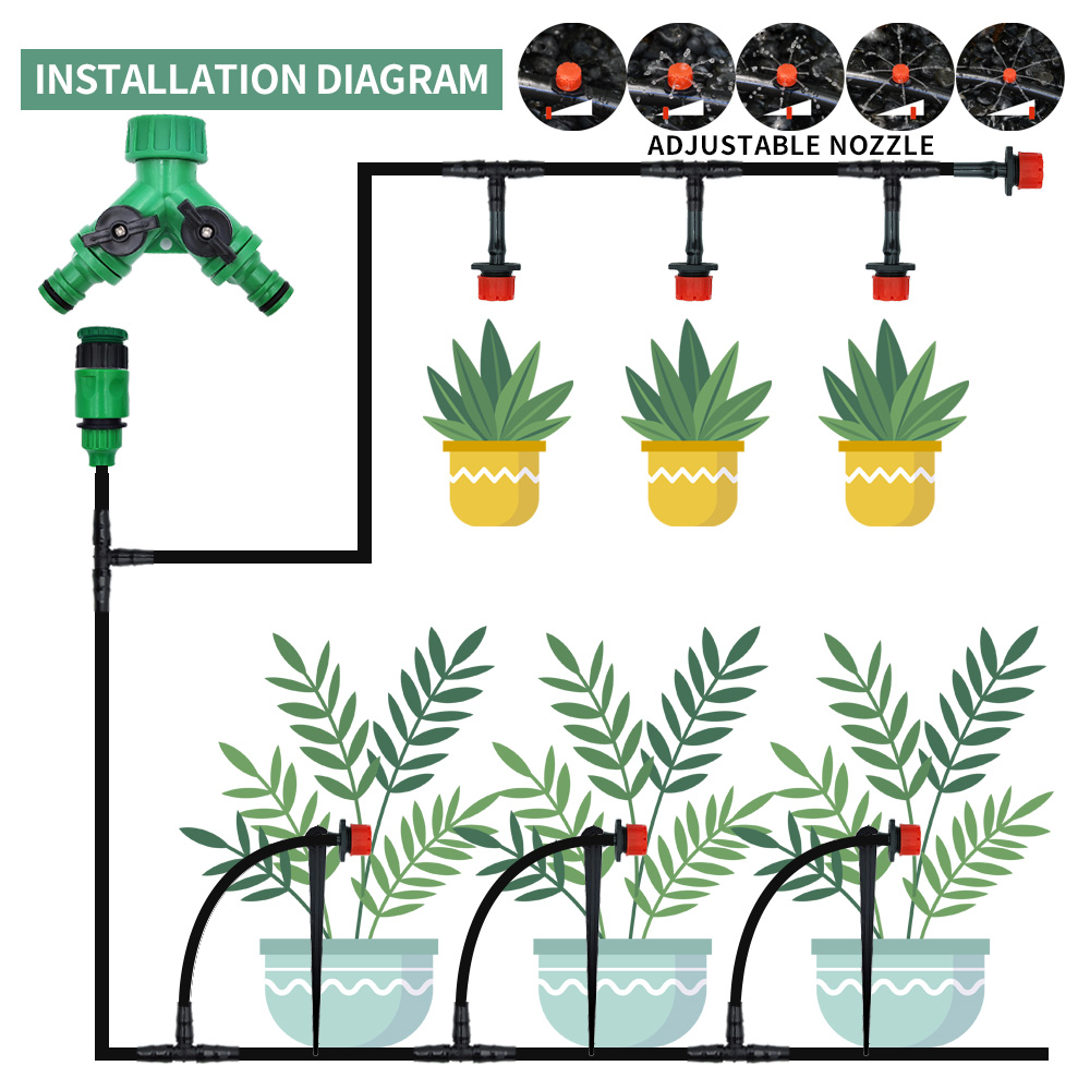Serra 15M-30M sistema di irrig - Smart Urban Garden recensione e prezzo