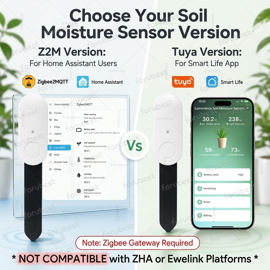 Sensore Intelligente ZigBee pe - Smart Urban Garden recensione e prezzo
