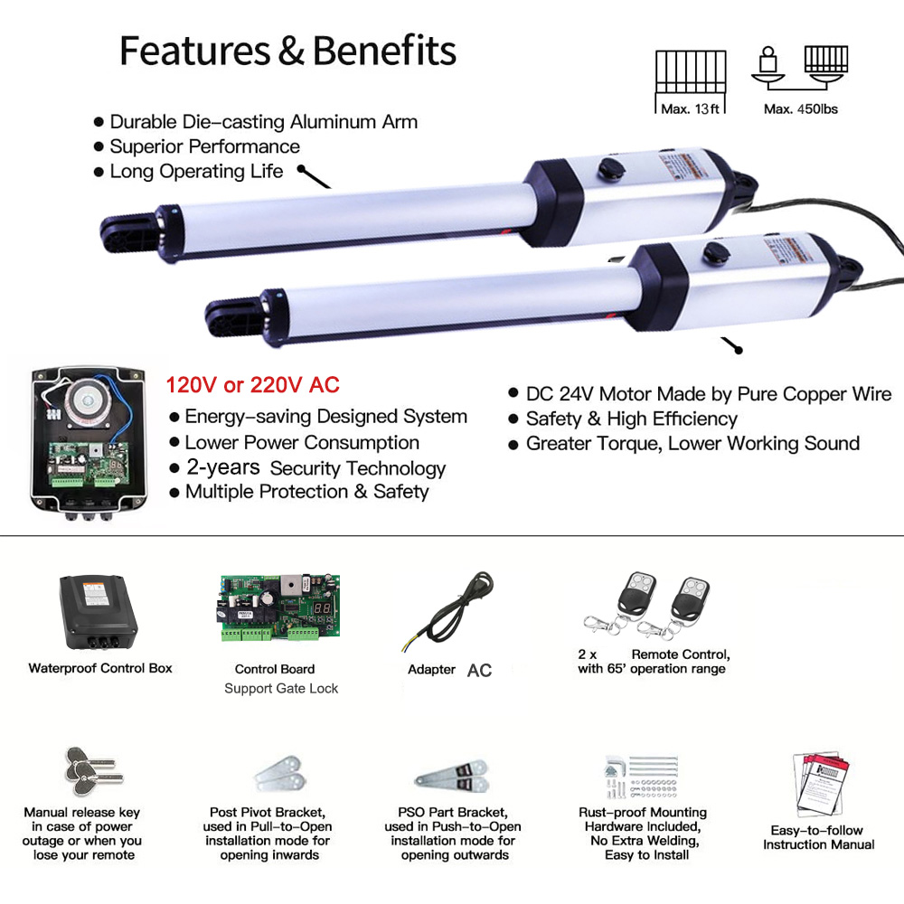 MK702 Operatore automatico per - Smart Garden Apple recensione e prezzo