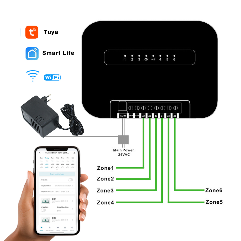 8 zone Wifi Tuya timer intelli - Smart Garden Kit recensione e prezzo