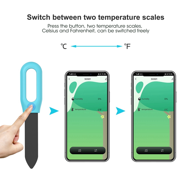 Tester Intelligente per Terren - Soil Test Digital recensione e prezzo