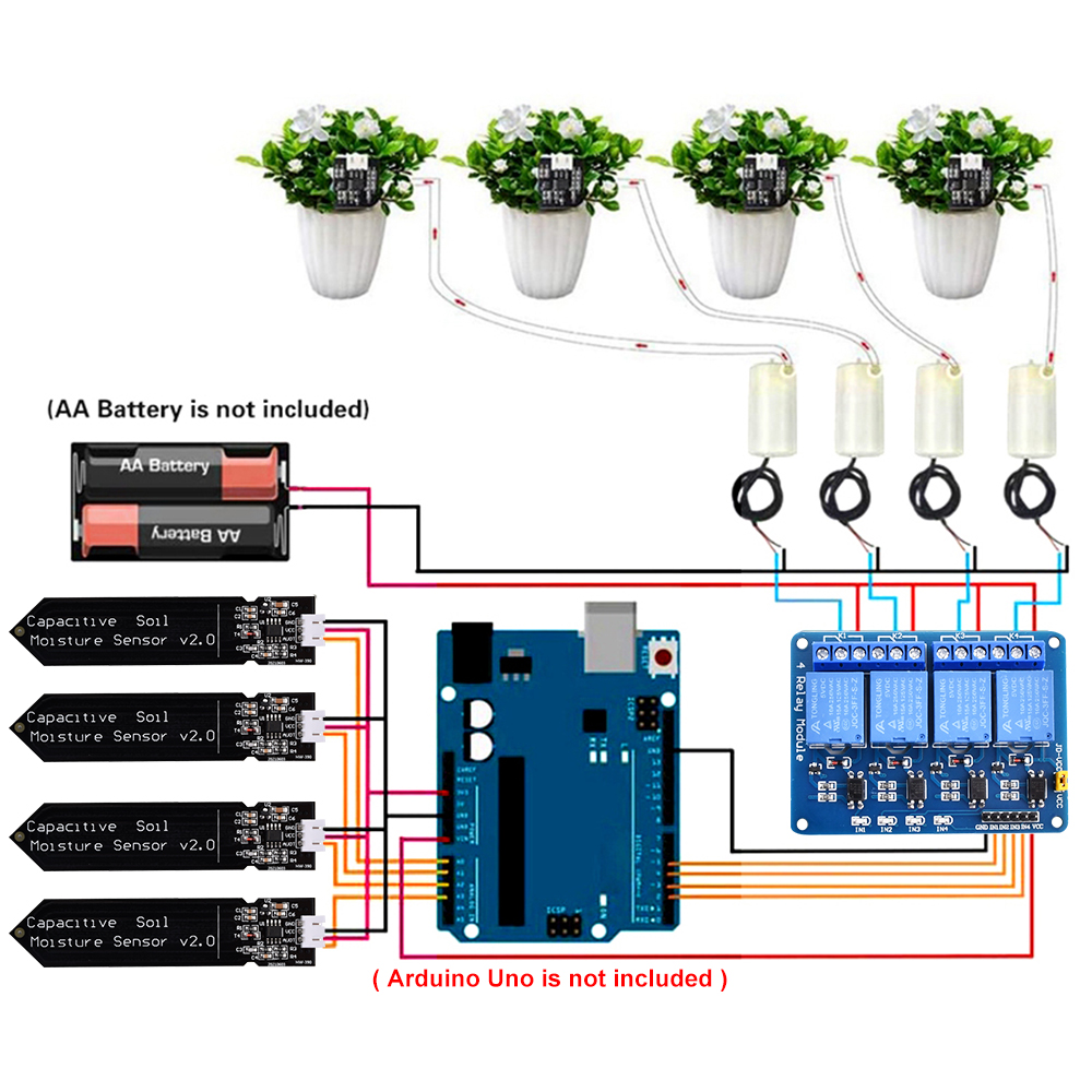 Sistema di irrigazione intelli - Smart Garden Arduino recensione e prezzo