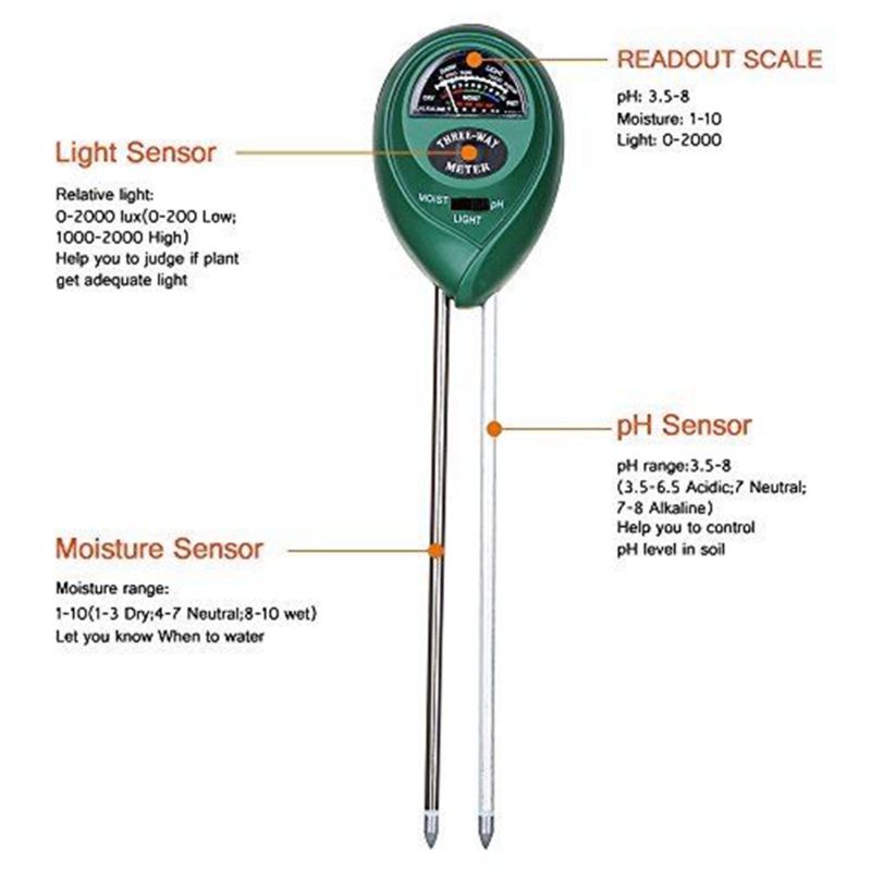 Misuratore PH del suolo 3 in 1 - Soil Test Digital recensione e prezzo