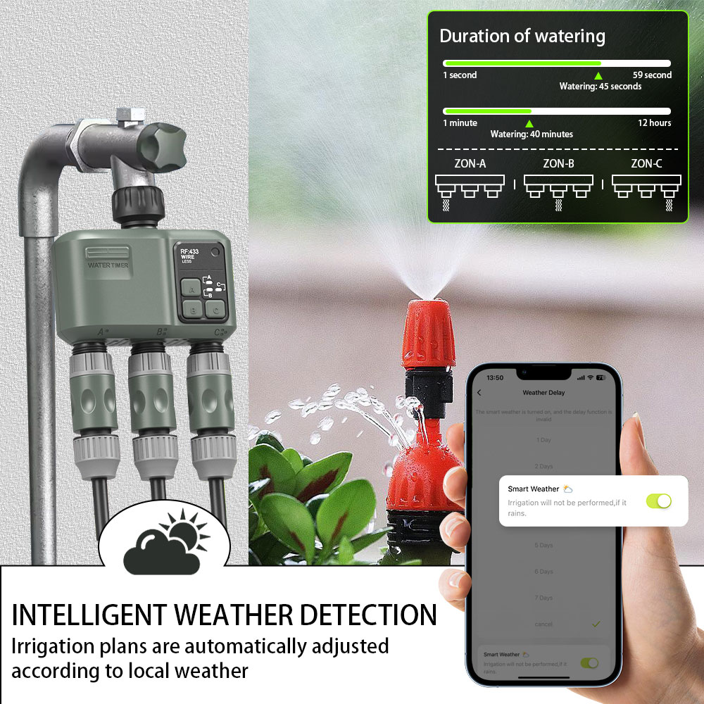 Timer per Irrigazione da Giard - Smart Garden Kit recensione e prezzo
