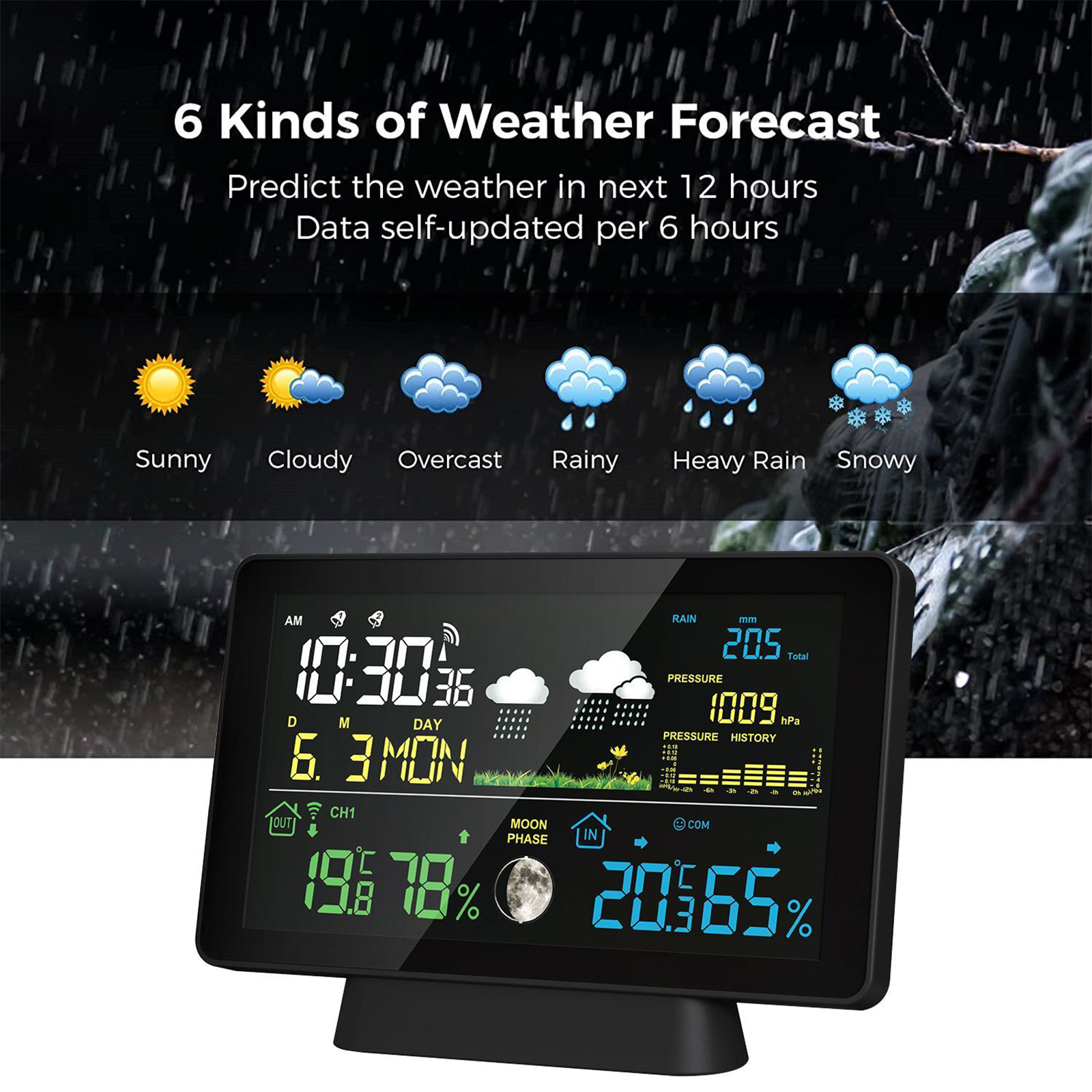 Stazione meteorologica wireles - Garden Weather Station recensione e prezzo